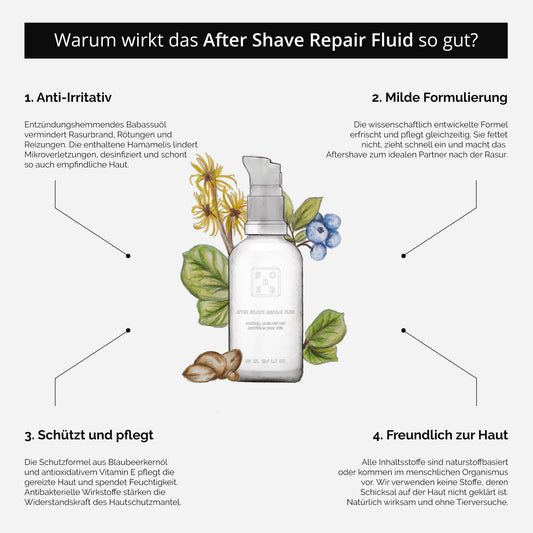 Vegan after shave