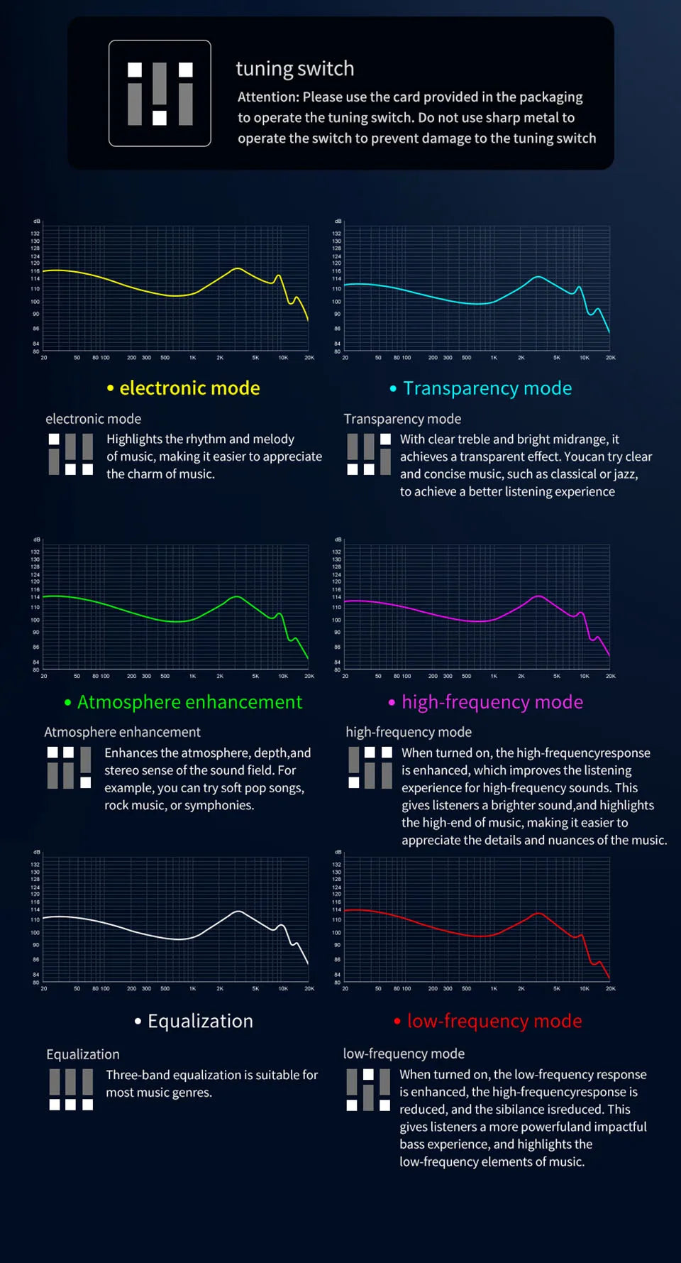 in ear noise cancelling - Earphones - Headphones - Wired In-ear Earbuds
