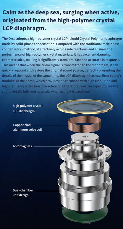 childrens headphones - Earphones - Headphones - Wired In-ear Earbuds