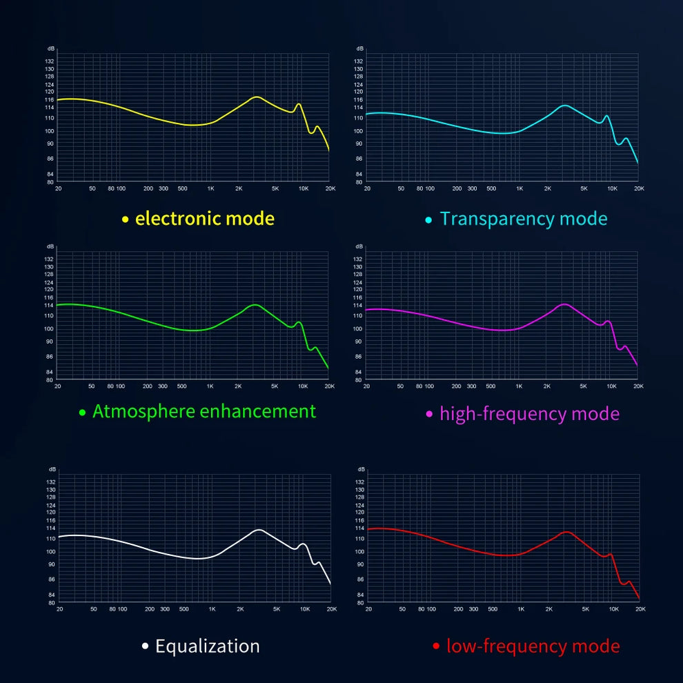 wired earbuds - Earphones - Headphones - Wired In-ear Earbuds