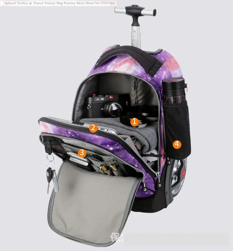 best luggage — high — 18100 - Bags - Luggage - Rolling Backpack