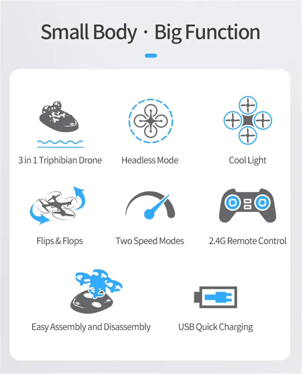 headless mode toy drone - RC Drone - Mini Multi-Mode RC Drone