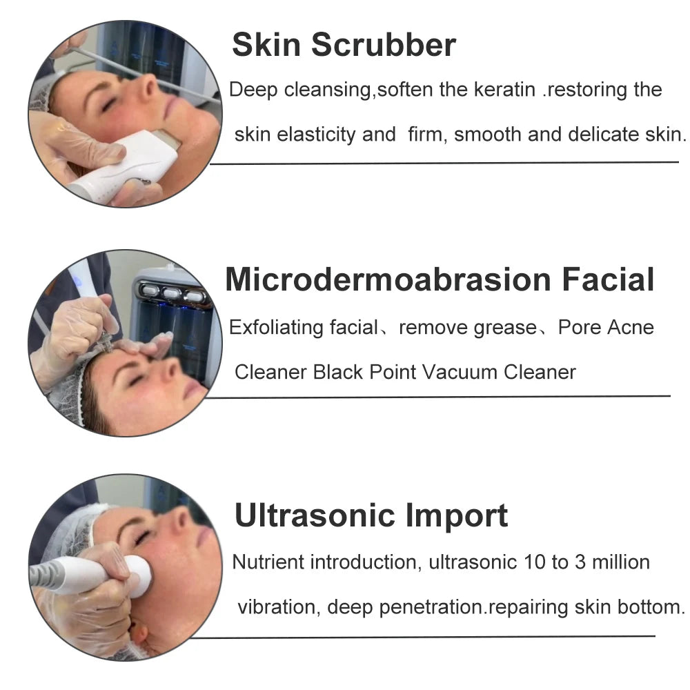 Acne treatment equipment