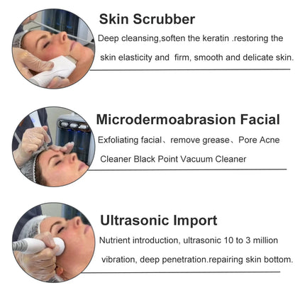 Acne treatment equipment