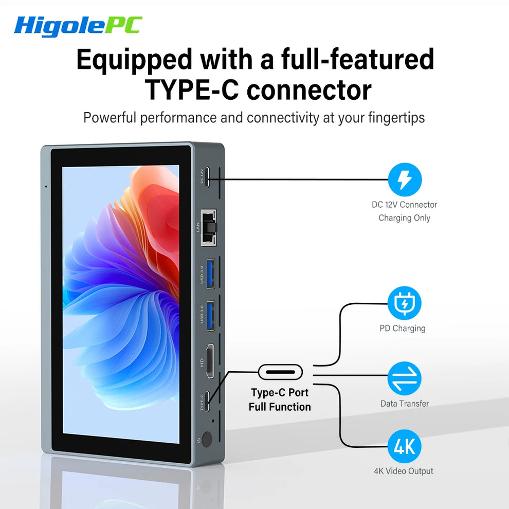 mini pc - Computers - Tablets - Mini PC