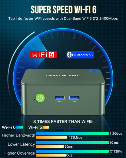 Compact windows 11 mini pc