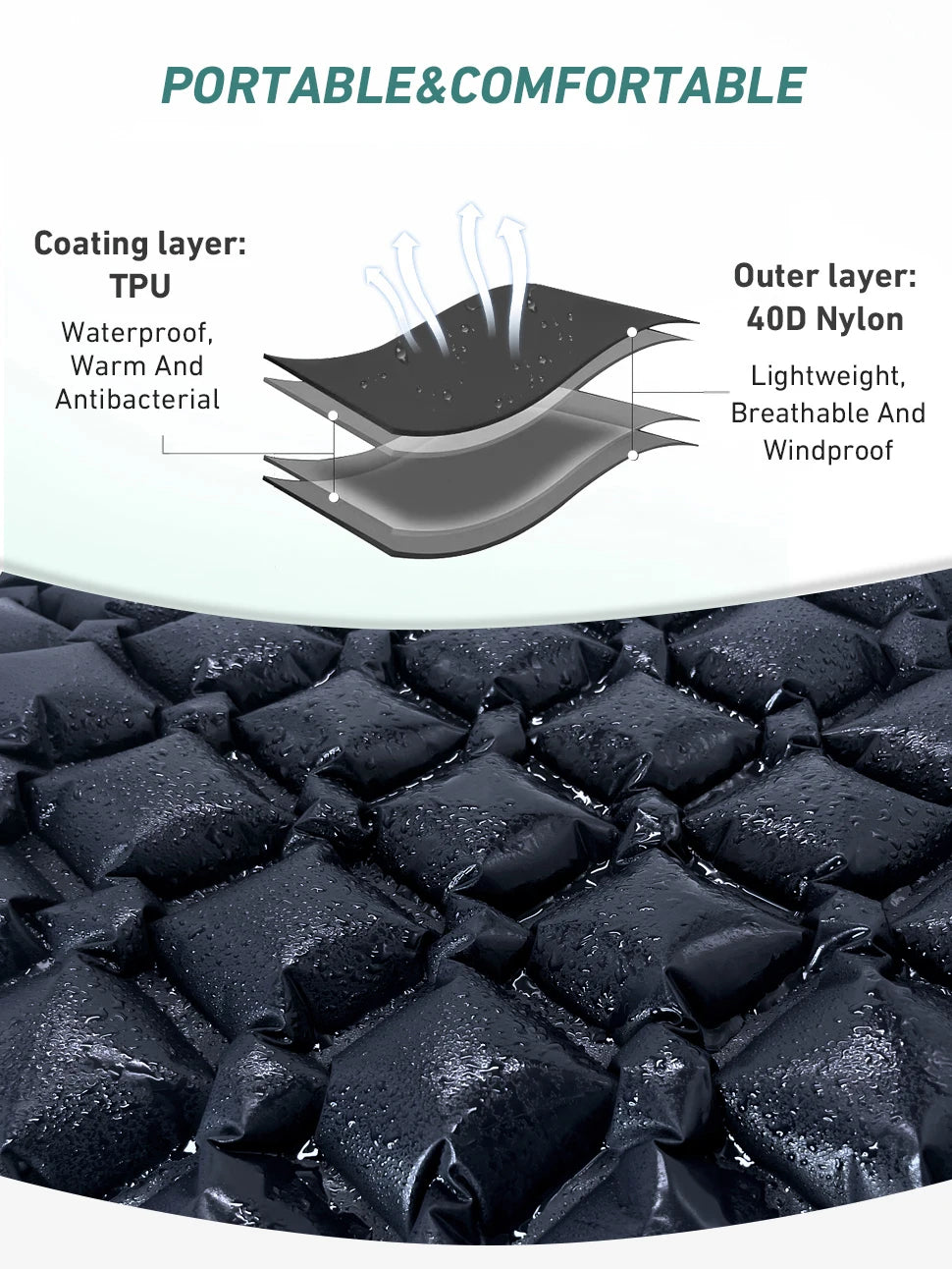 Durable inflatable mattress