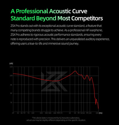 true wireless earbuds - Earphones - Headphones - Earphones