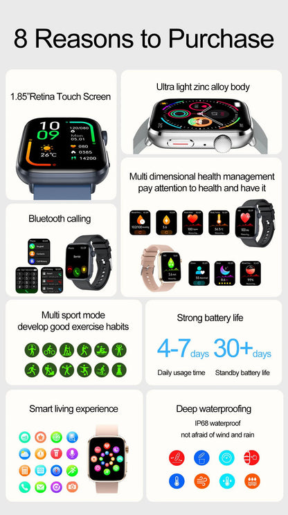 Wearable Technology - Smartwatch - smartwatch timepiece
