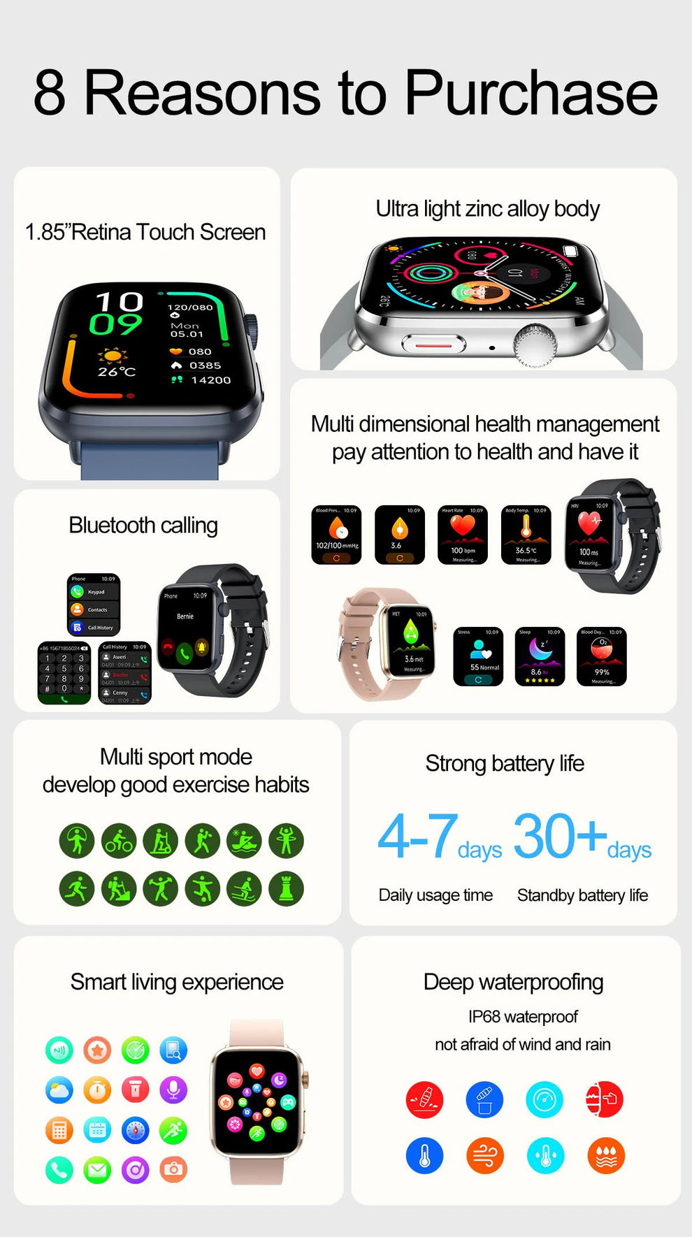 Wearable Technology - Smartwatch - smartwatch timepiece