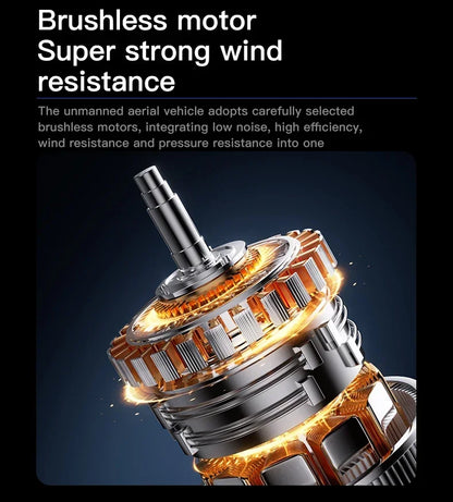 drone compliance tools - Electronics - Drone