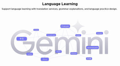 13-inch android smart pad