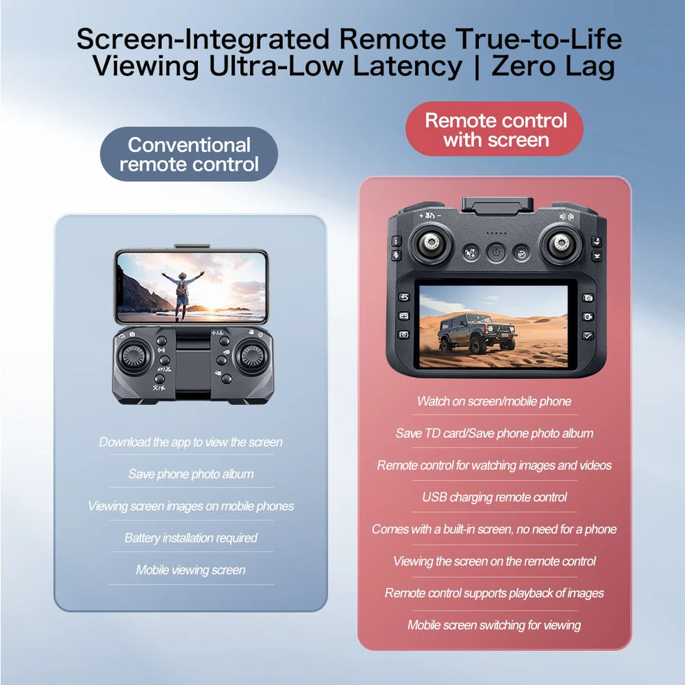 cheap gt8 drone review - Drone - VIVO GT8 Drone