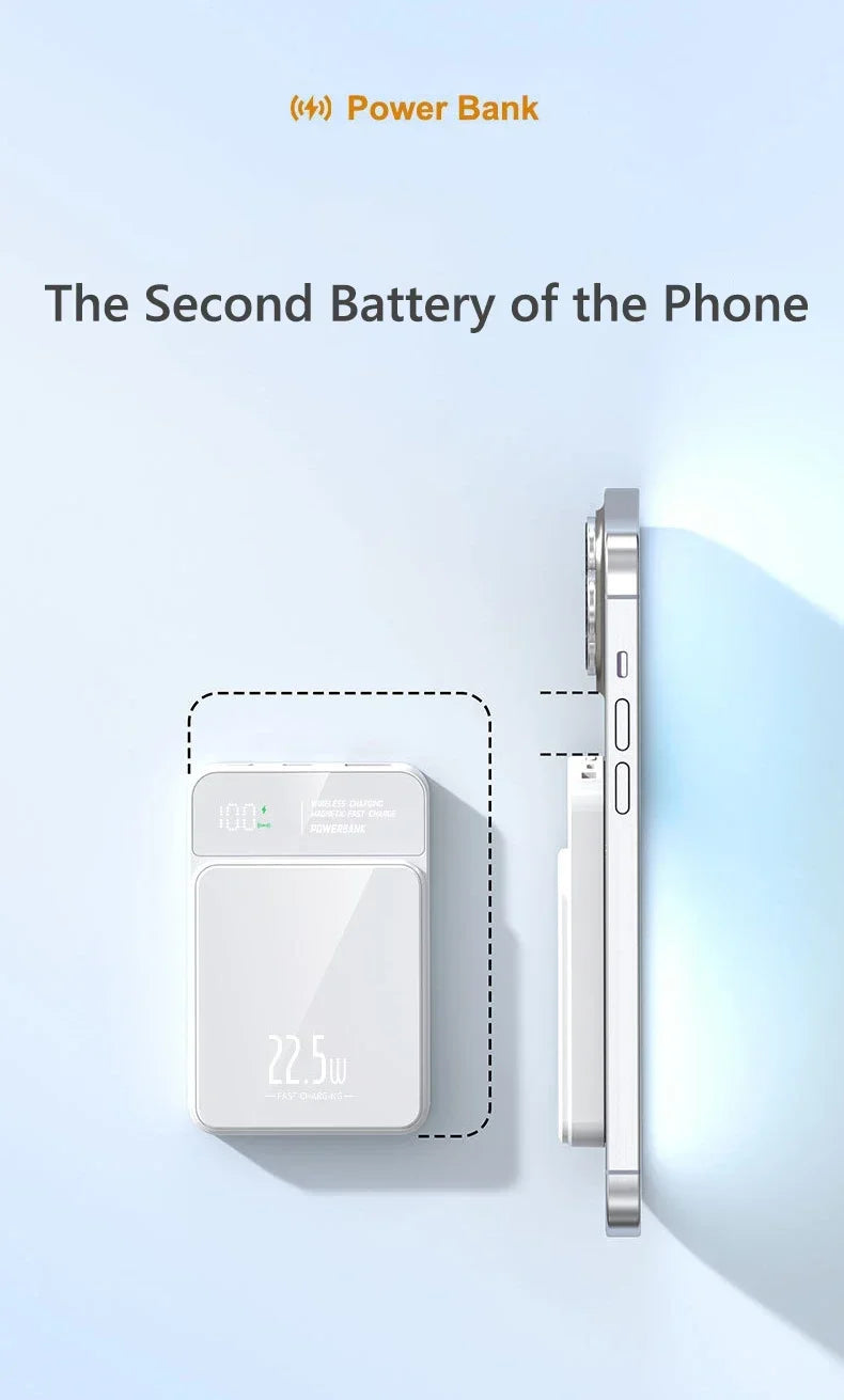 intent keywords with volume data - Electronics - Wireless Power Bank