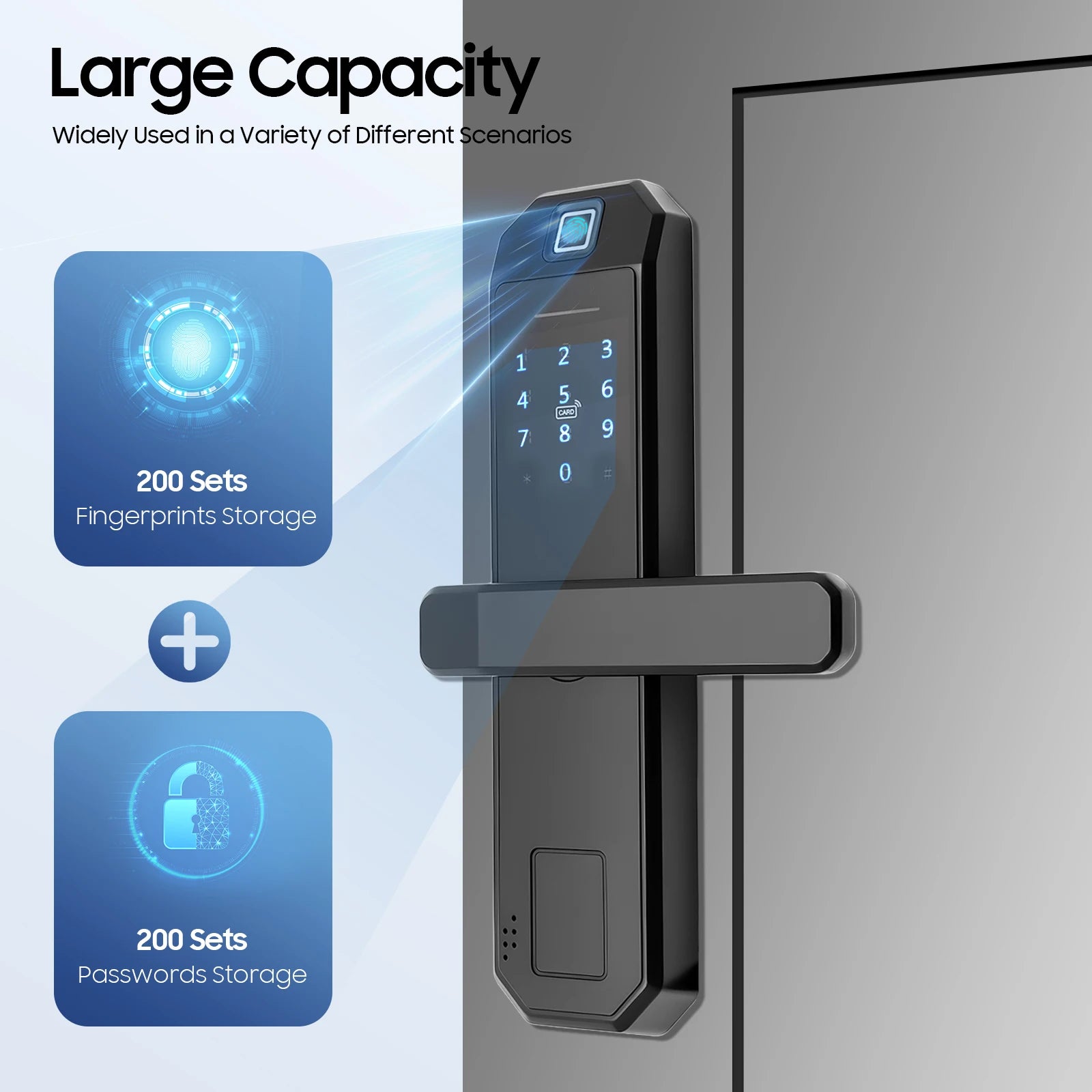 Fingerprint lock with nfc smartphone access