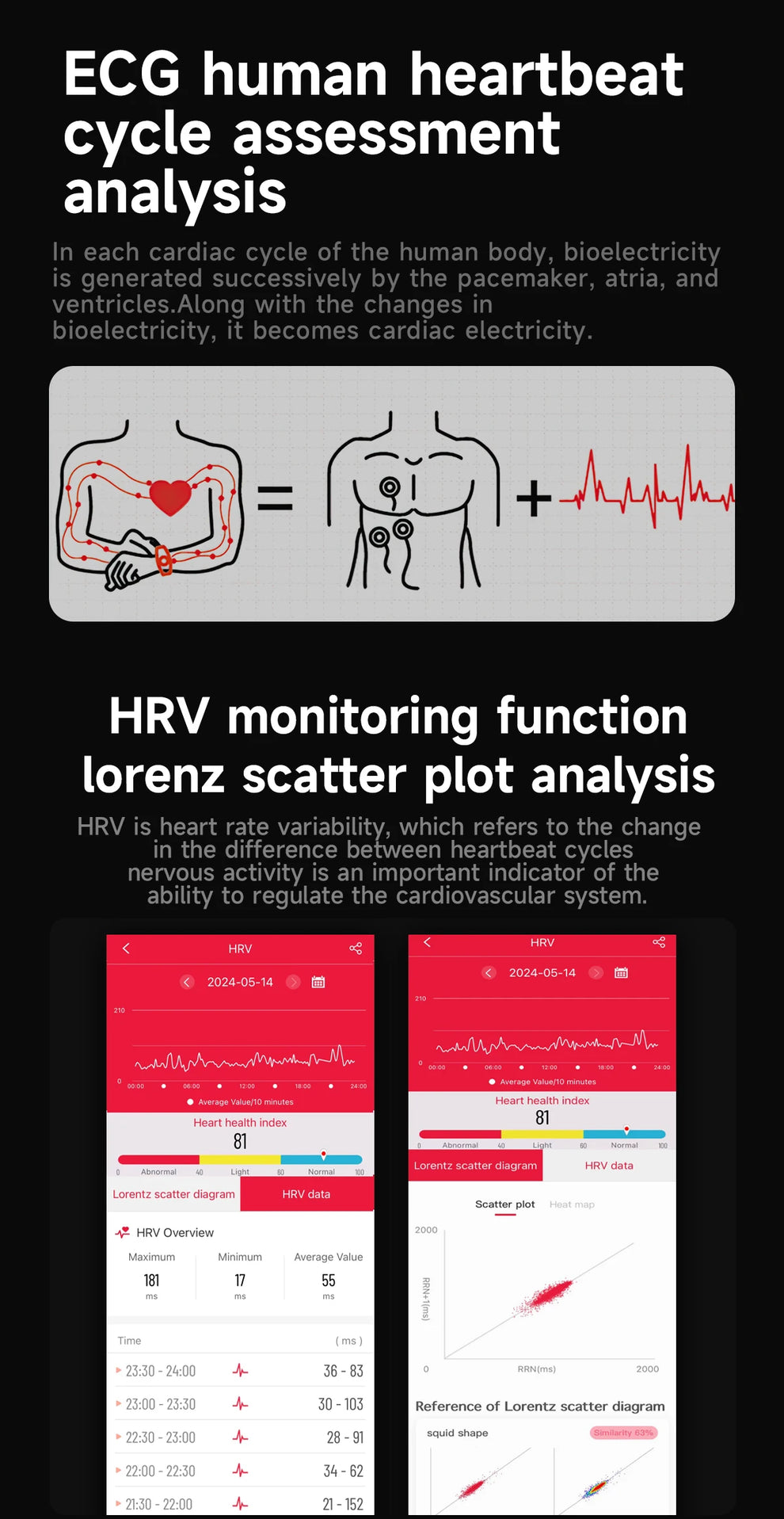 Smartwatch - Health Monitoring Smartwatch - readiness score smartwatch timepiece