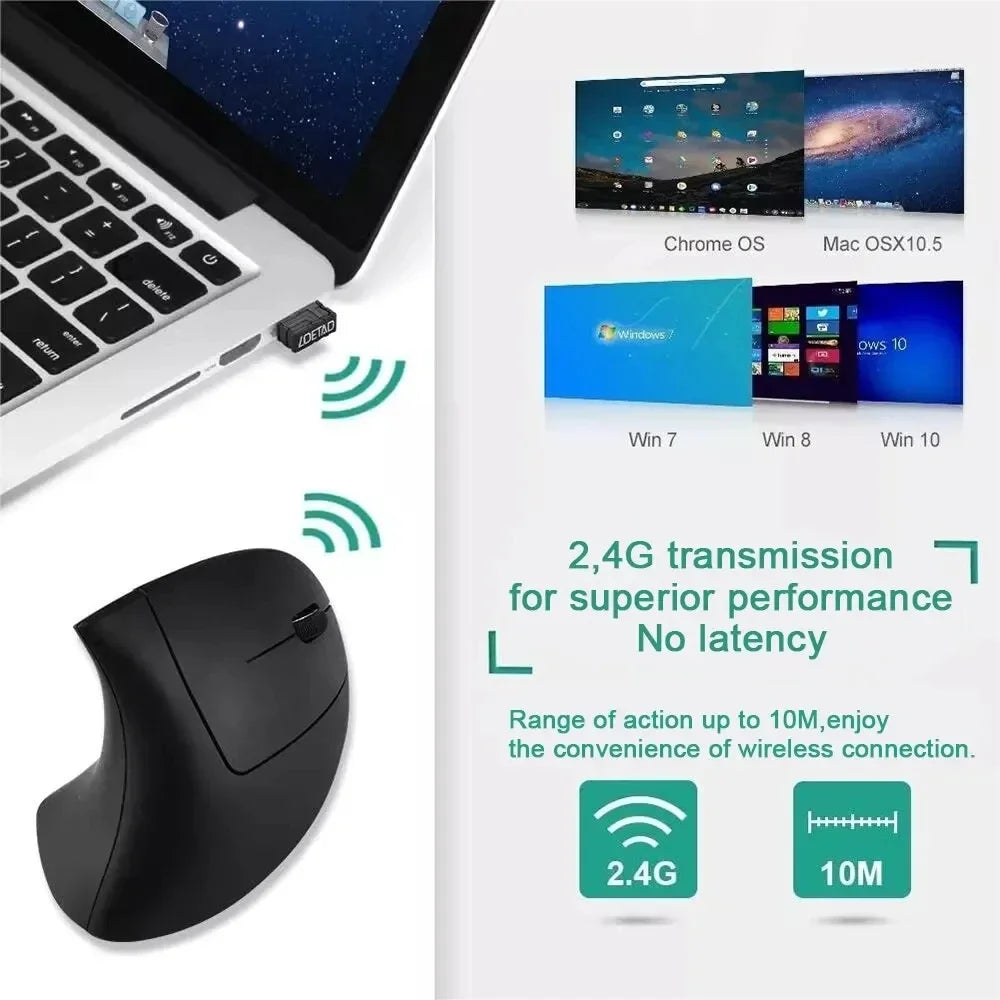 Ergonomic wireless mouse for pc