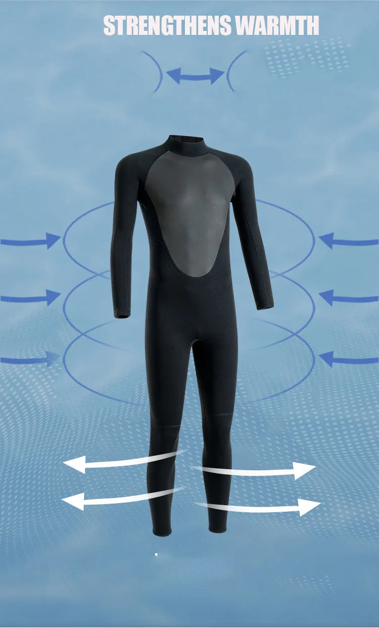 surf clothing - Sports - Outdoors - Wetsuit