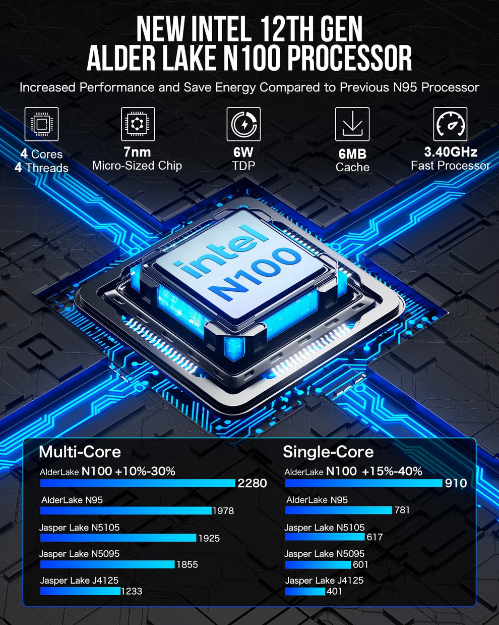 geekom mini pc 2025 - Computers - Tablets - Mini PC