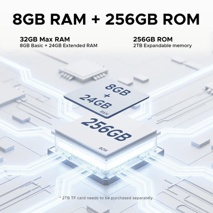 Doogee tab e3 pro 13 inch