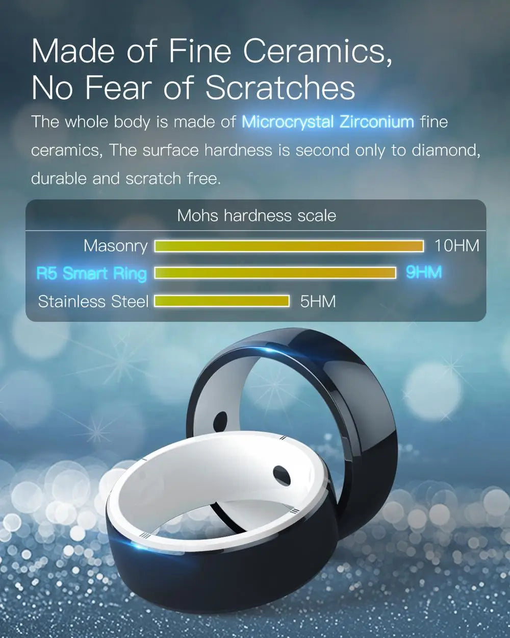 Waterproof smart ring