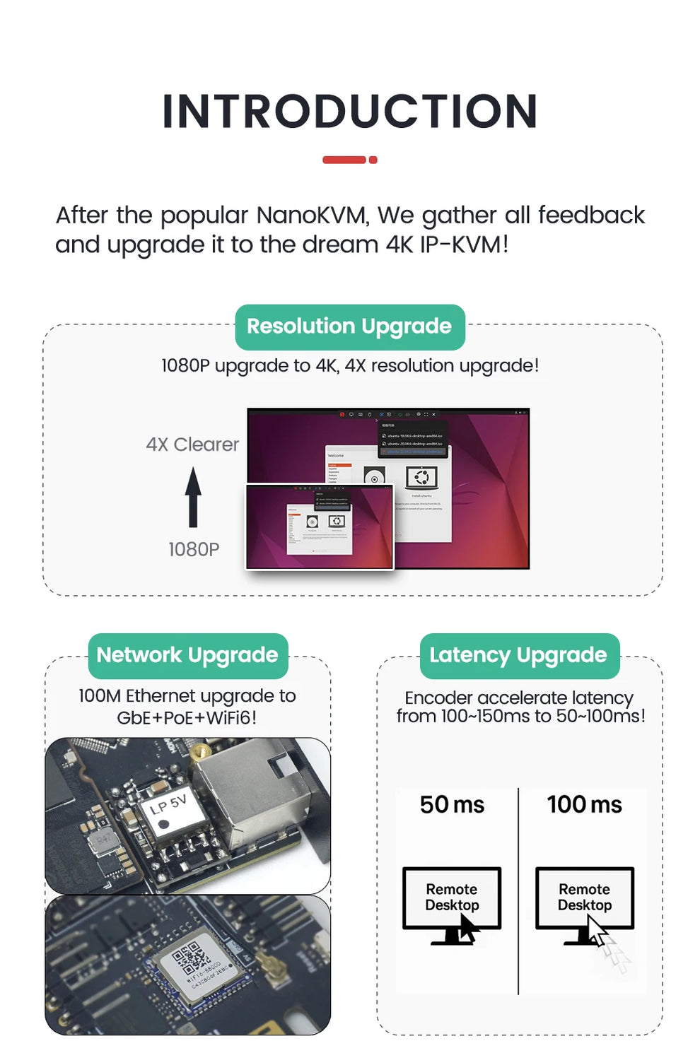 high performance kvm - Computer Hardware - IP KVM Switch