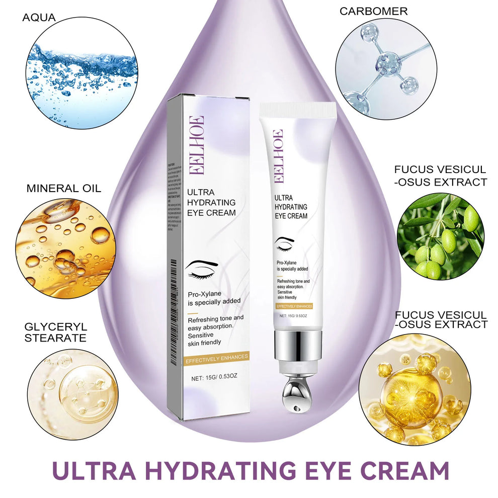 moisturizer - Beauty - Personal Care - Eye Cream