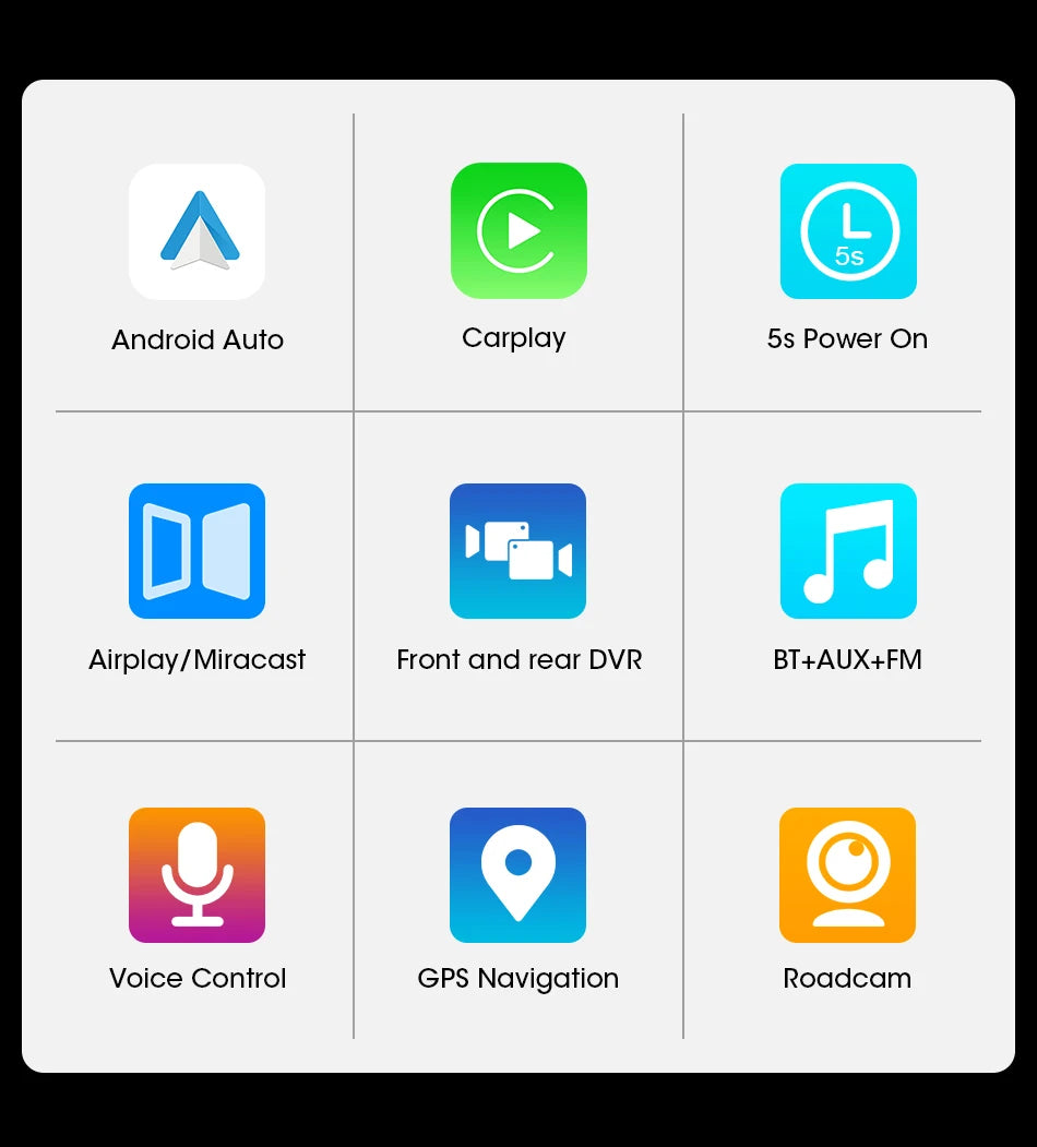 higher bitrate low light dash cam - Dash Cam - Car DVR