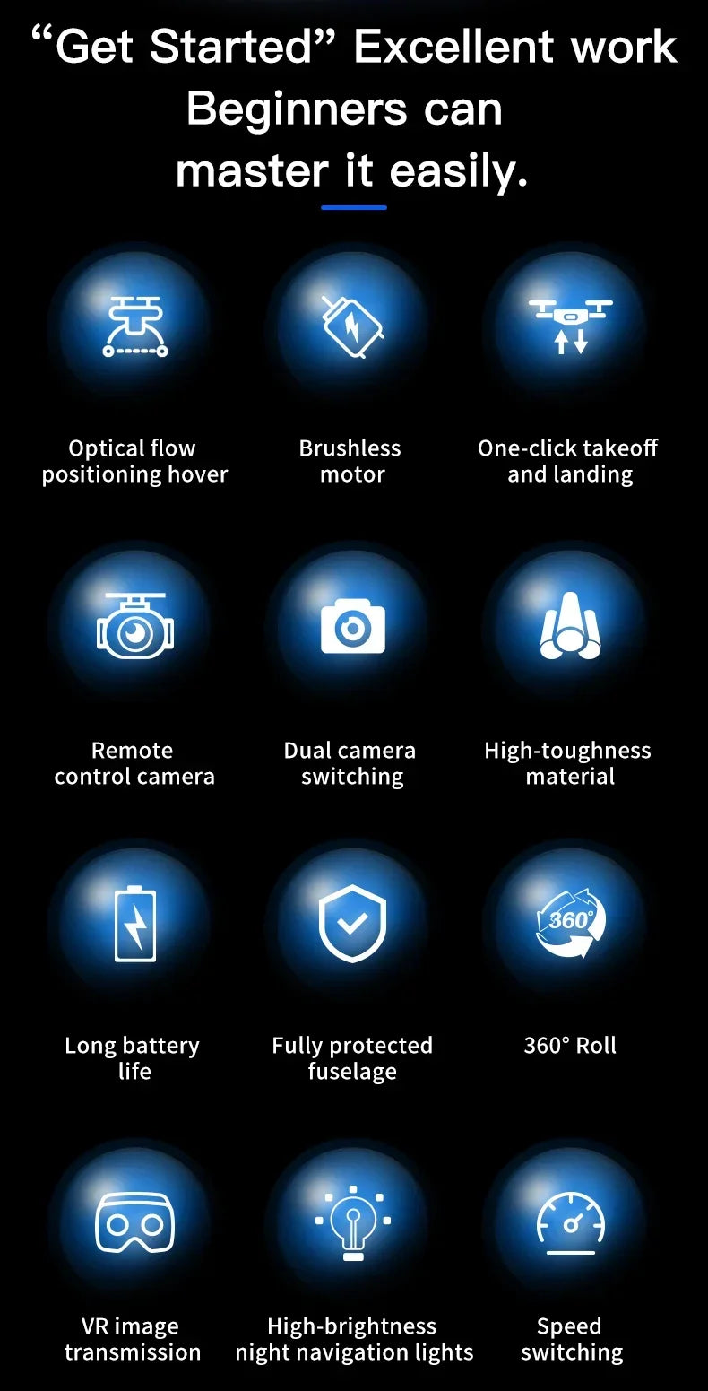 drone reviews - Electronics - Drone