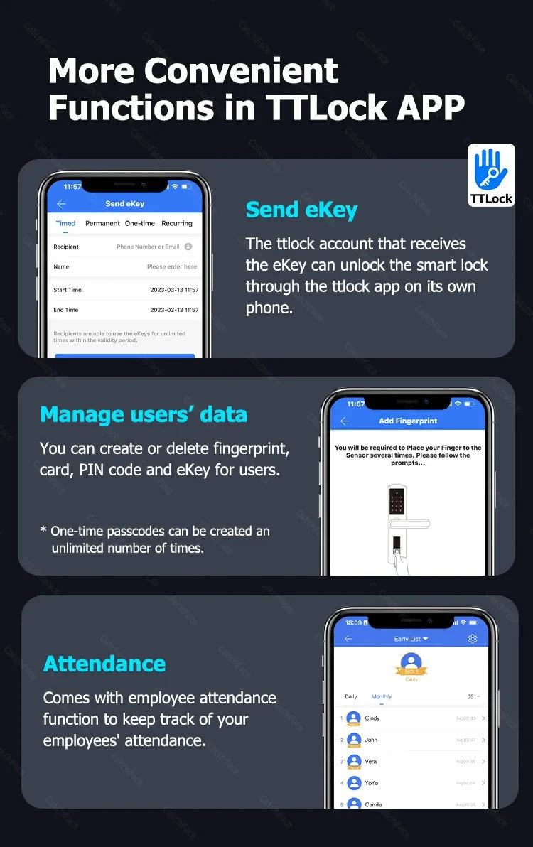 smart lock market growth - Home Security - Smart Door Lock