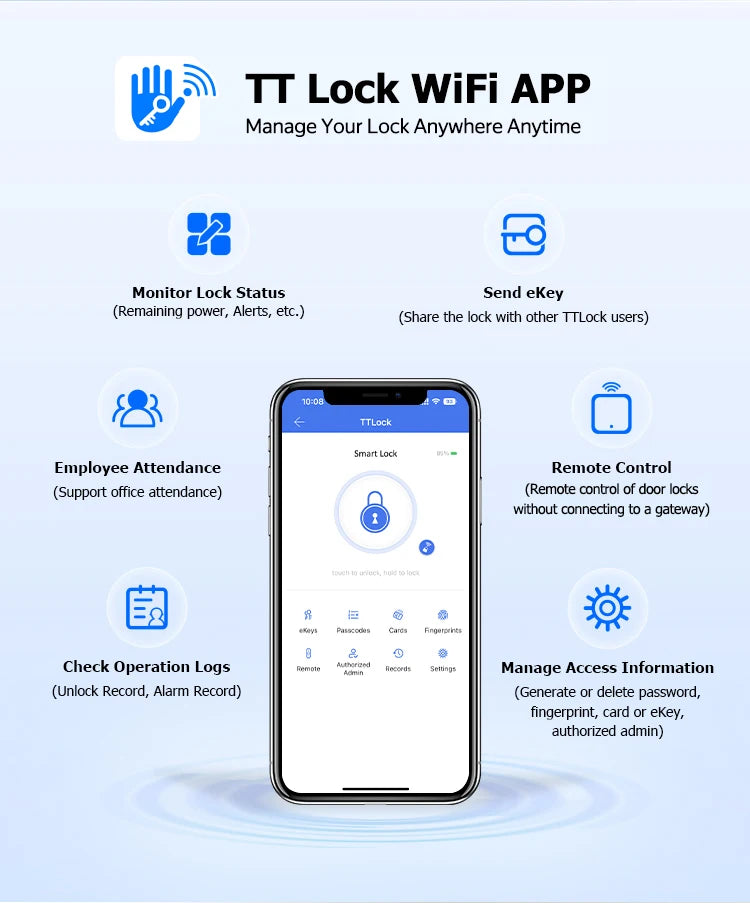 residential smart lock trends - Home Security - Smart Door Lock