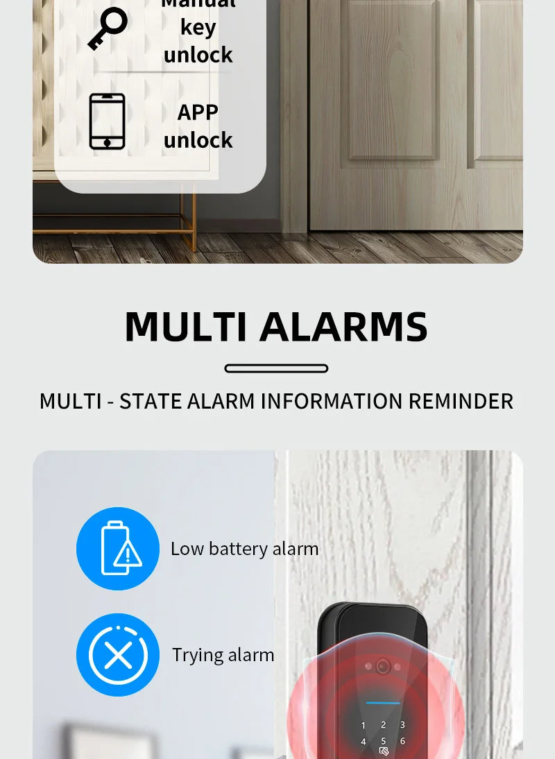 Best smart lock
