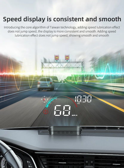 Augmented reality automotive heads up display gps