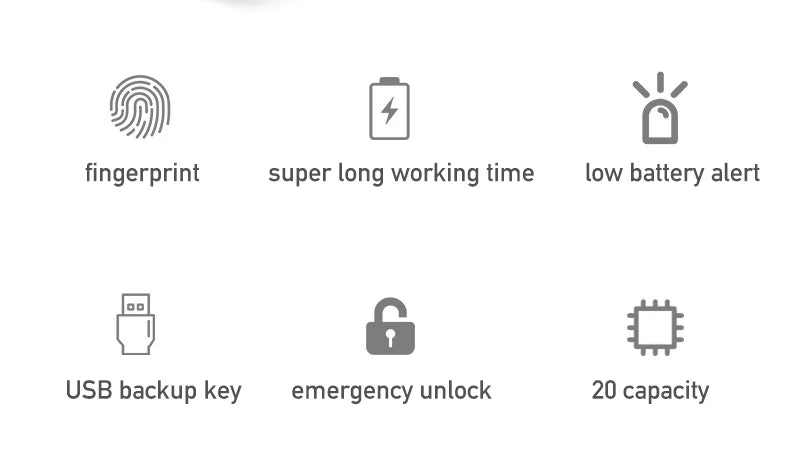 Best biometric fingerprint lock for home