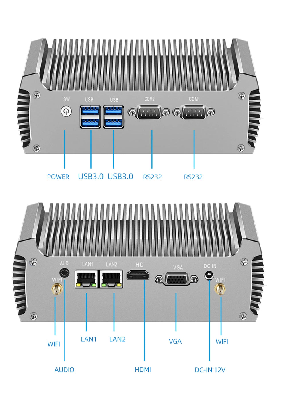 wide temp fanless pc - Industrial Mini PC - Mini PC