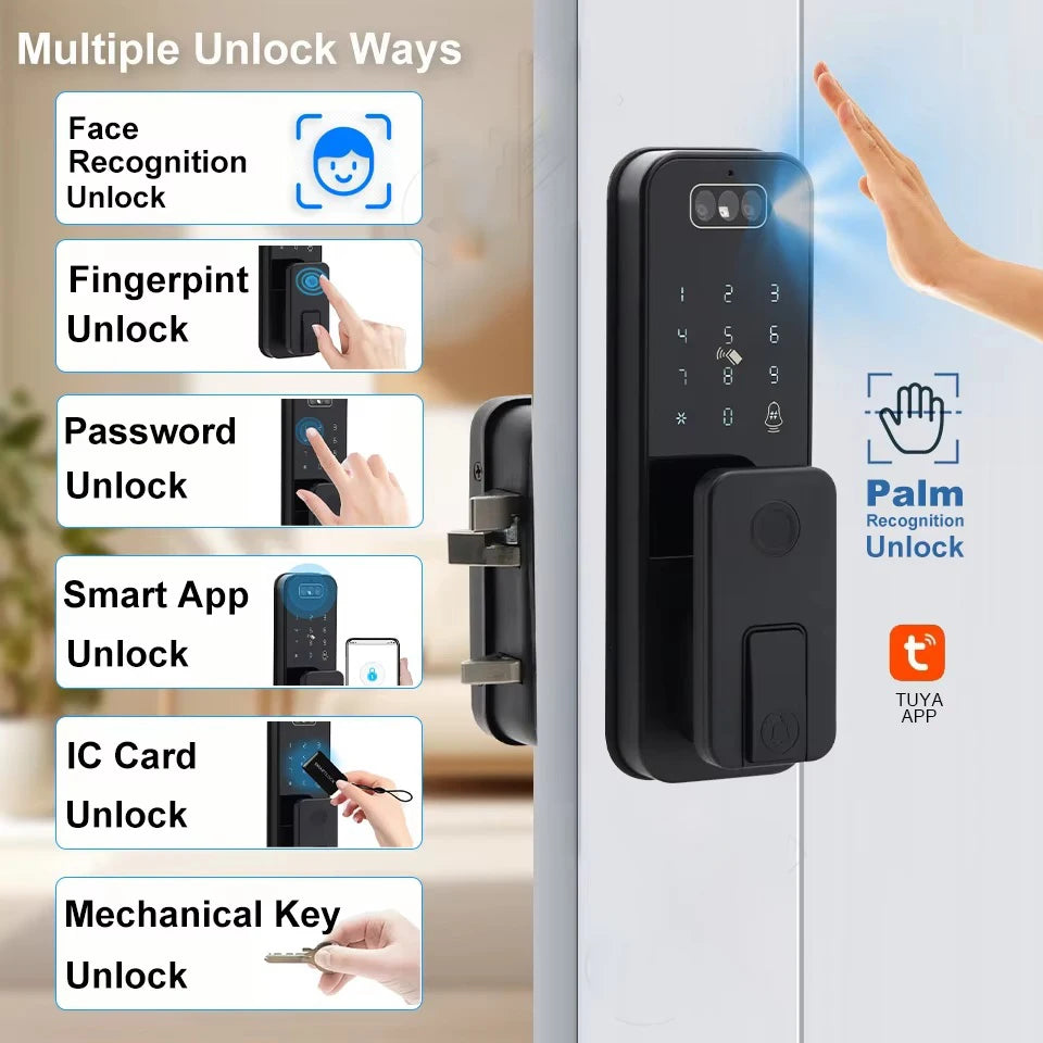Electronic smart door lock