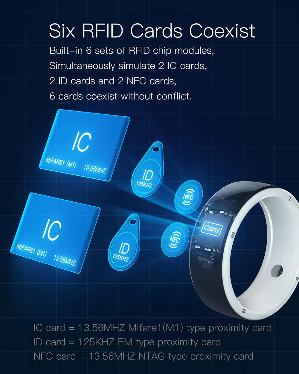 Smart ring with fitness tracking features