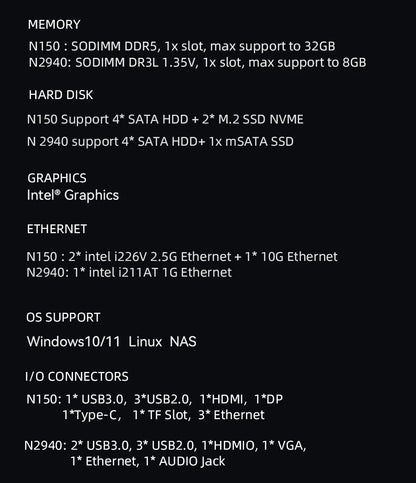 Nas storage home network