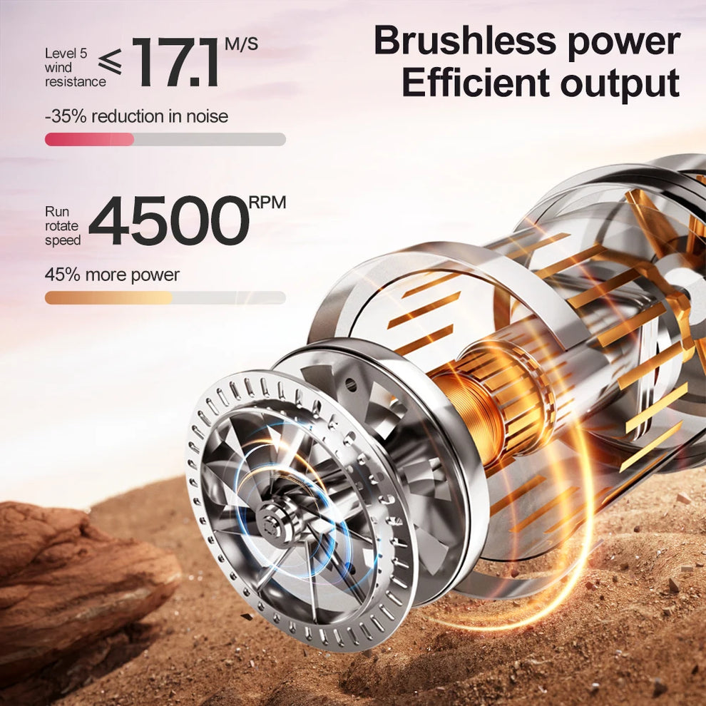 drone fleet management - Electronics - Drone
