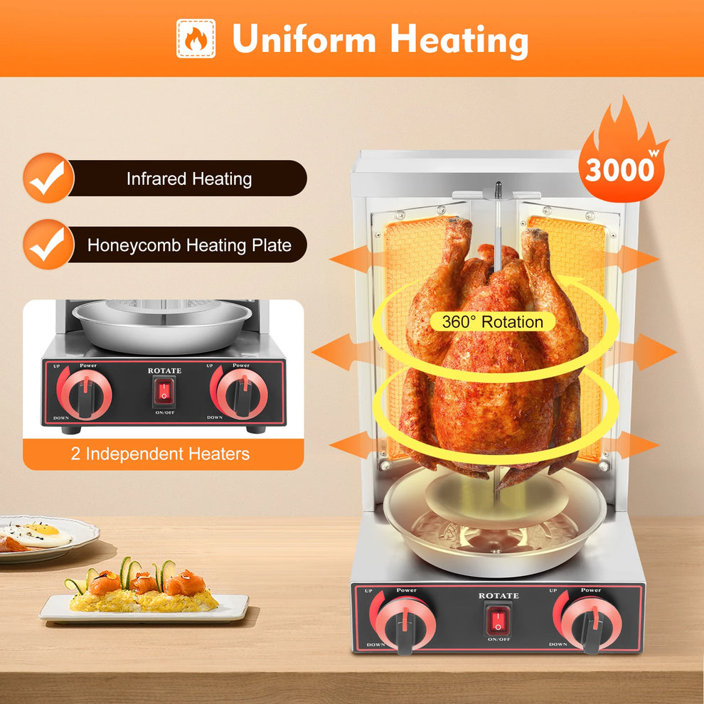 double doner kebab machine - Commercial Kitchen Equipment - Doner Kebab Machine