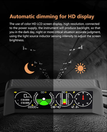 Automotive digital speedometer hud