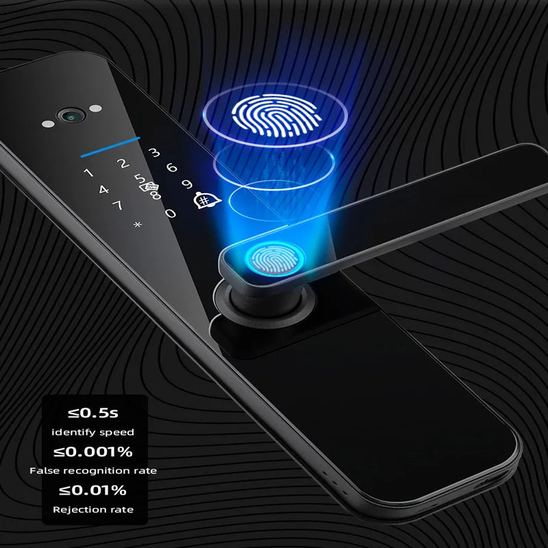 biometric authentication locks - Home Security - Smart Door Lock