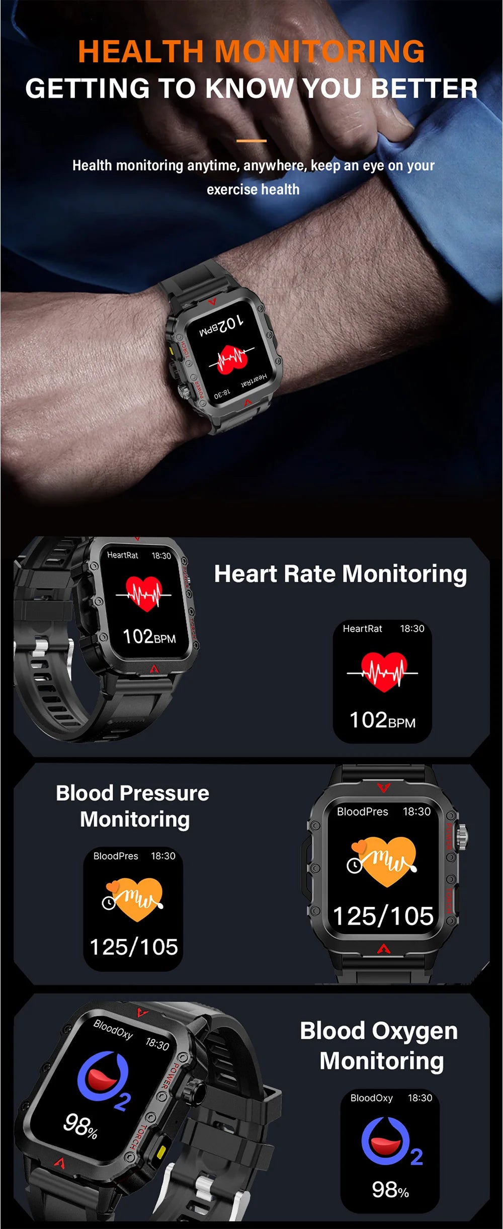 Blood pressure smartwatch