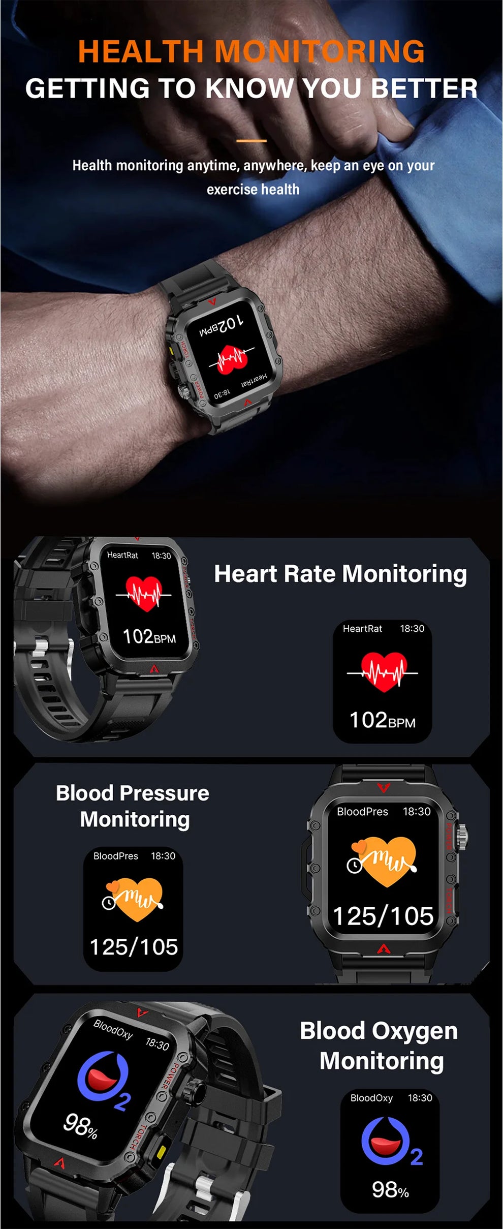 Electronics - Smart Watch - blood pressure monitoring timepiece