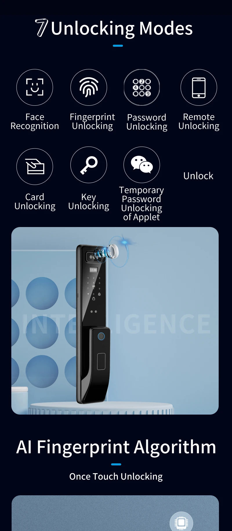 Smart lock for home security