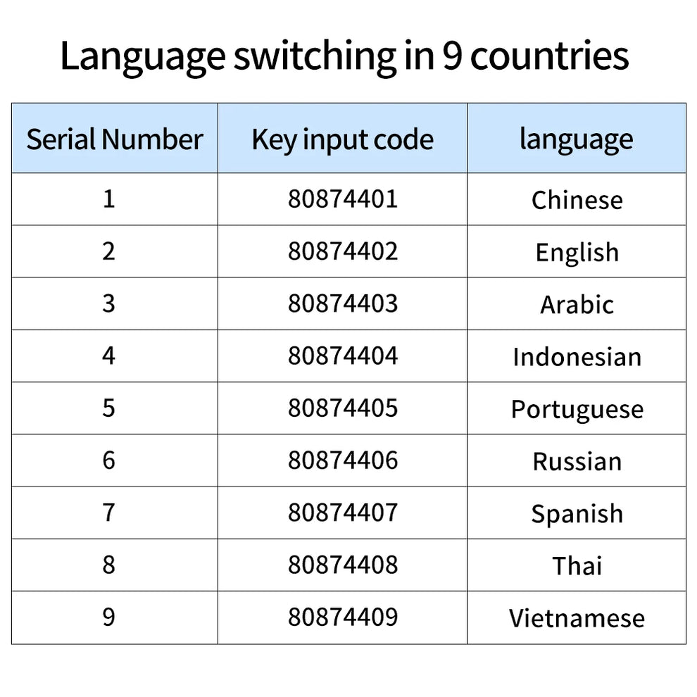 smart door lock - Smart Home Security - Bluetooth Fingerprint Smart Door Lock