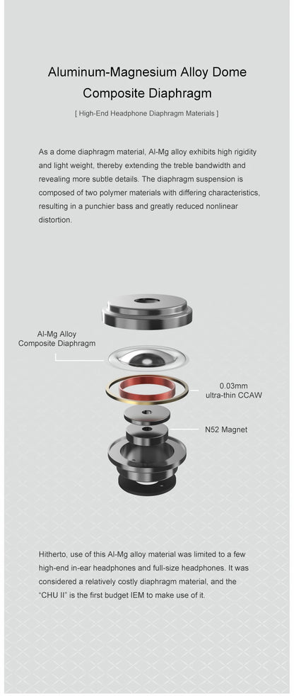 headphones on airplanes - Earphones - Headphones - In-Ear Headphones