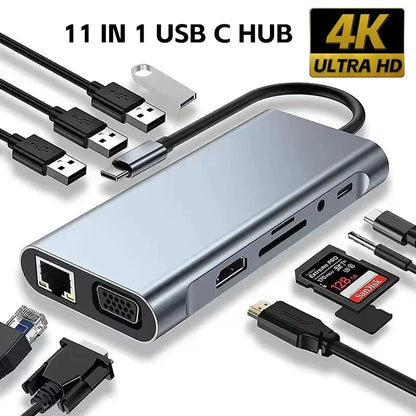 Usb type c hub for macbook