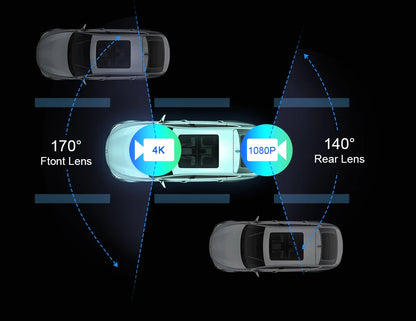k dash cam sony starvis 2 - Dash Cam - Car DVR