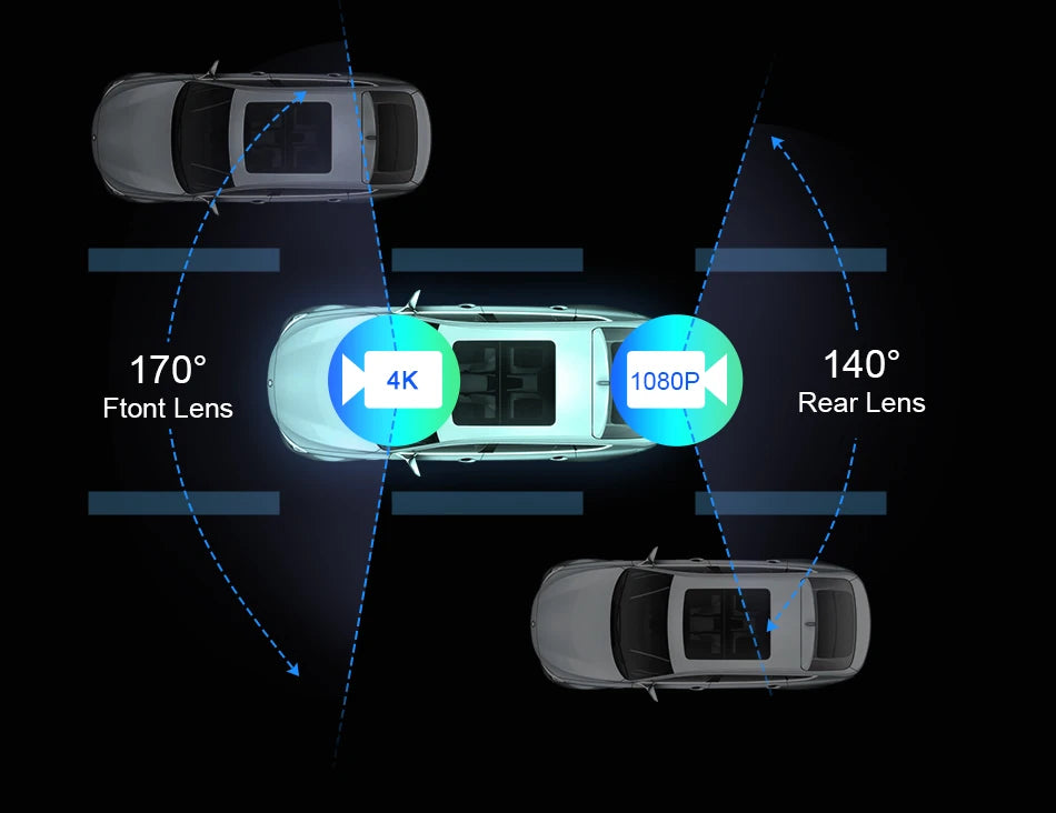 k dash cam sony starvis 2 - Dash Cam - Car DVR